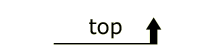 top